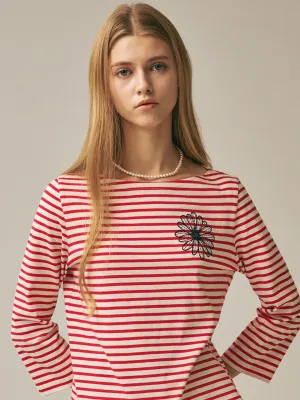 [Back in stock on October 24] SLIM TSHIRT 3/4 SLEEVE STRIPE_RED NAVY Quick Release Hem