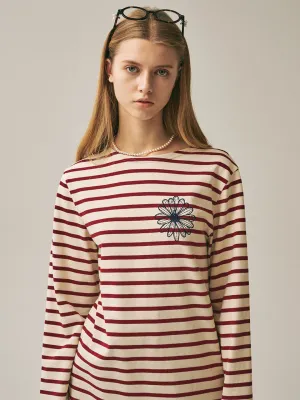 Quick Dry Wear [Back in stock on October 29] TSHIRT LONG SLEEVE STRIPE_BURGUNDY NAVY